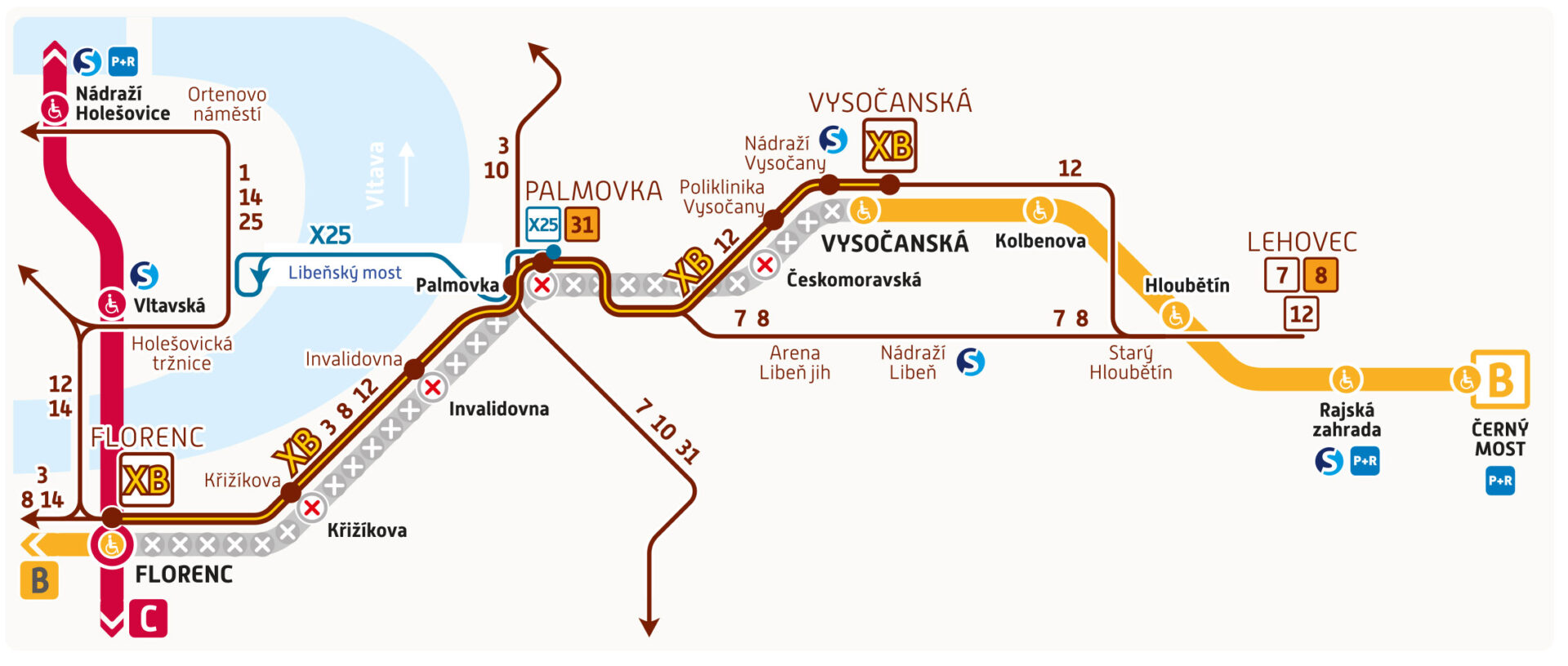Schema_provozu_Florenc_Vysocanska