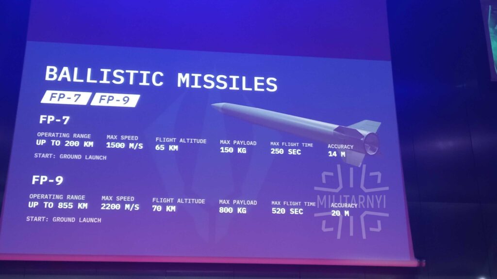 Український виробник «Фламінго» розробляє нові балістичні ракети на 200 та 855 км дальності. ФОТО - Новини України. Джерело: Українці в Чехії | Чеські новини для українців FP-7 та FP-9
