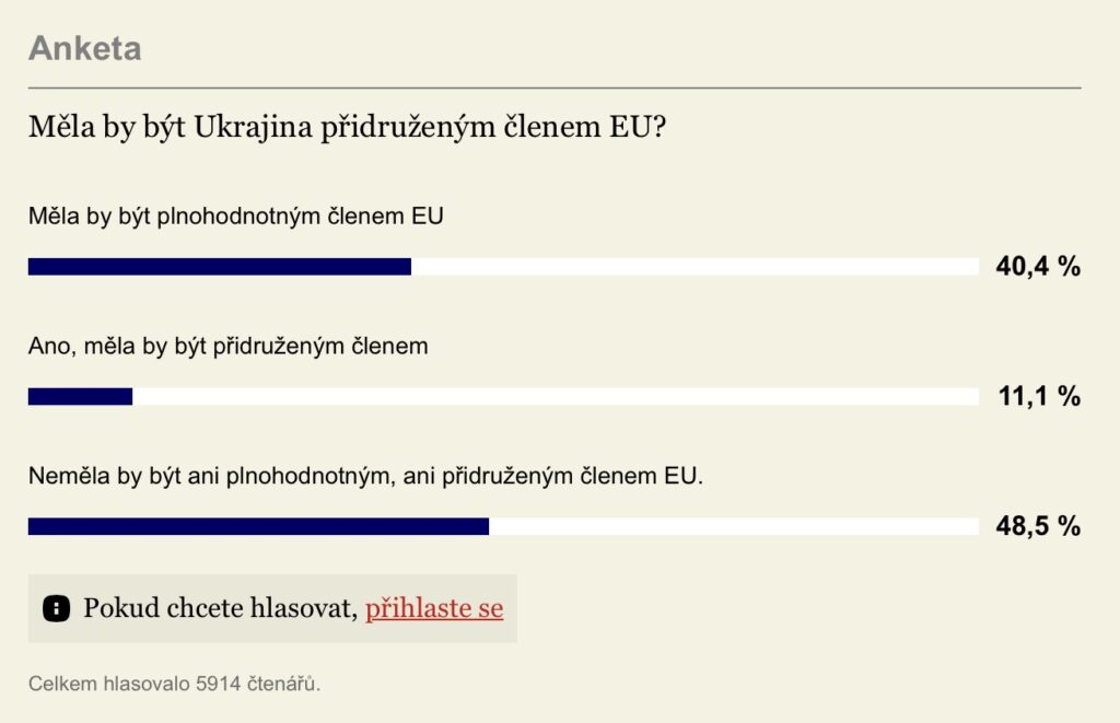 Чехи розділилися щодо членства України в ЄС у новому опитуванні - фото №