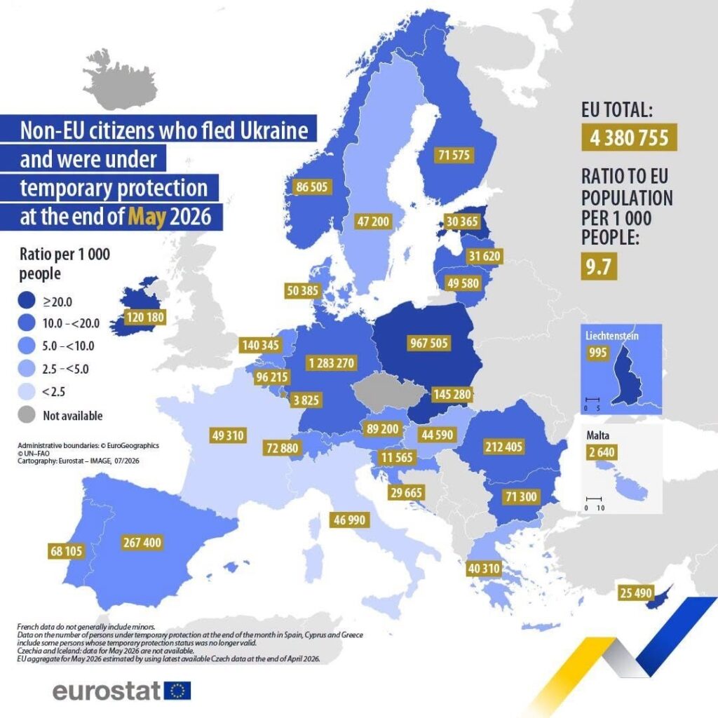 У ЄС кількість людей з України під тимчасовим захистом зросла до 4,38 млн - Світ, Політика. Джерело: Українці в Чехії | Чеські новини для українців У ЄС кількість людей з України під тимчасовим захистом зросла до 4,38 млн - фото №