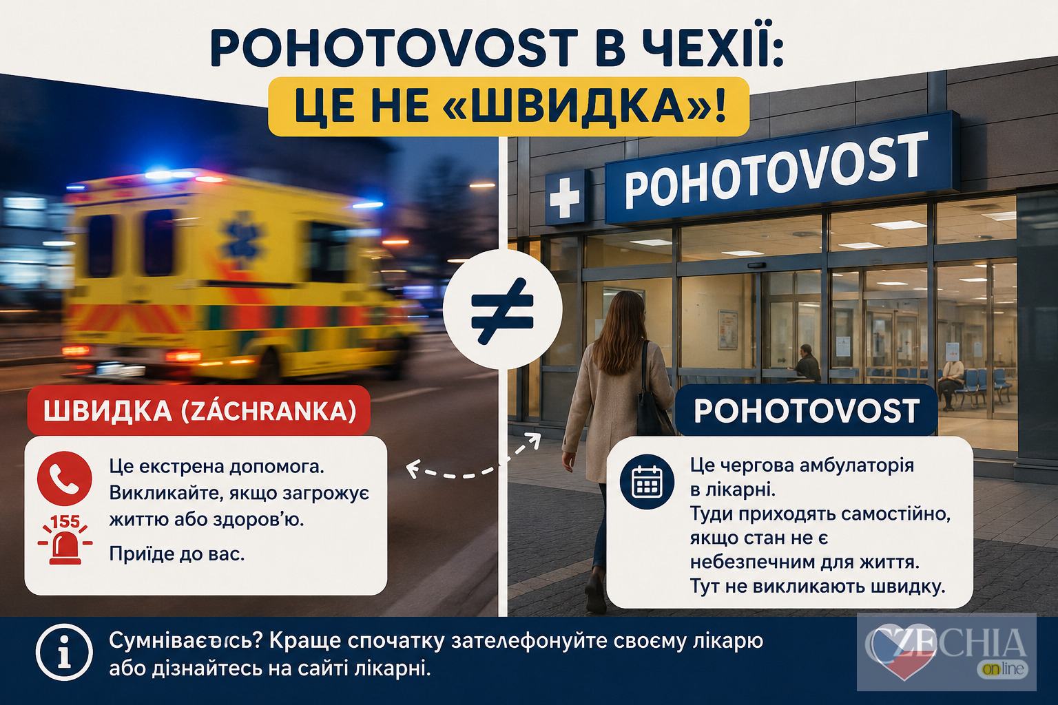 Де та як отримати невідкладну медичну допомогу в Чехії у вихідні: скільки це коштує